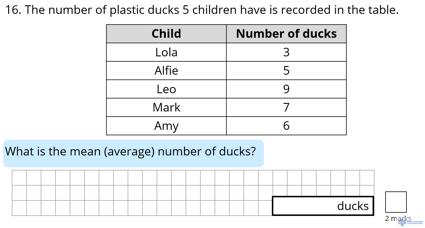 Year 6 SATs Maths Clinic – Reasoning Paper 2 (Small Group, UK Teacher) - Image 4